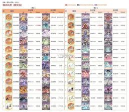 盛世芳华 v1.0.65 小米版 截图