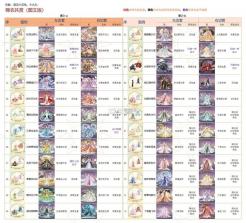 盛世芳华 v1.0.65 小米版 截图