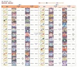 盛世芳华 v1.0.65 小米版 截图