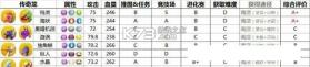 萌龙大乱斗 v9.1.0 vivo版本下载 截图