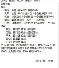 超进化物语 v1.4.0 小米版 截图