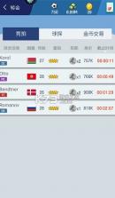 梦幻冠军足球 v2.8.5 qq登陆版 截图