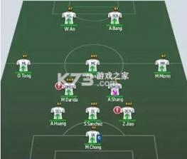 梦幻冠军足球 v3.1.06 vivo版 截图