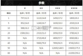 变形金刚地球之战 v25.2.0.384 手游官方版 截图