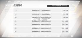 战双帕弥什 v4.3.0.1770619984 vivo版 截图