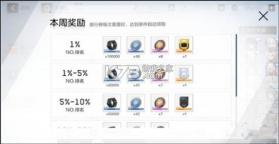 战双帕弥什 4.3.0.1770619984 华为版下载 截图