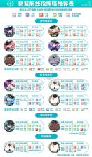 碧蓝航线 v9.6.11 素材版 截图