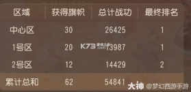 梦幻西游手游 v1.555.0 360渠道服下载安装 截图