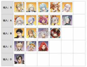 安贝尔世界 v1.1.1602 网易手游官方版 截图