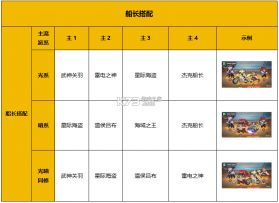 梦幻回响 v1.0.6 手游官方版 截图