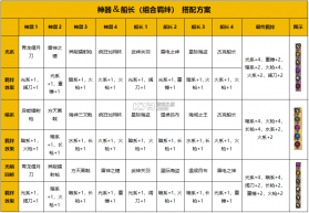 梦幻回响 v1.0.6 手游官方版 截图