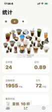 咖啡人 v1.1.4 软件 截图