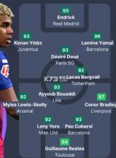 足球俱乐部经理2026 v1.0.2 破解版 截图