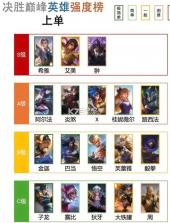 决胜巅峰 v22.1.47.11491 国际服最新版 截图