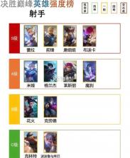 决胜巅峰 v22.1.47.11491 国际服最新版 截图