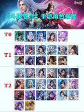 斗破苍穹 v1.7 破解版 截图