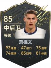 最佳球会 v2.8.130 破解版无限tf币 截图