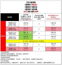 少年三国志 v11.0.0 百度版 截图