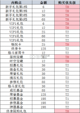 最强斗王 v1.0.5 0.01折版本下载 截图