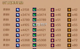 新斗罗大陆 v1.9.9 游戏下载 截图