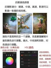 lr调色 v11.3.1 软件免费版 截图