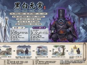 摸金校尉之西夏迷踪 v1.0.0 0.1折版 截图