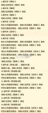 闪之轨迹北方战役 v1.27.1 手游官方版 截图