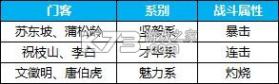 大店小二 v2.0.4 手游官方版 截图