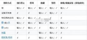 hail雹 v1.10.0 下载 截图