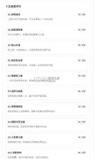 sbti人格测试 v1.0 软件 截图