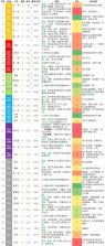 和平武馆 v1.1.8 手游官方正版下载 截图