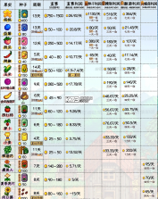 星露谷物语南铧版 v1.6.10.0 美化版 截图