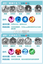 勇者秘域 v1.0 手游官方版 截图