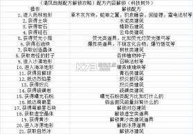 迷你世界 0.52.0版本 截图