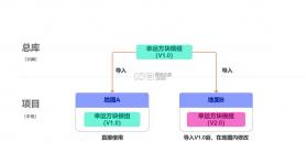 迷你世界 v1.55.3 小米版本最新下载 截图
