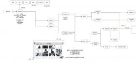 你离开之后 v1.0 demo手机版 截图