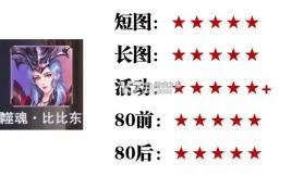 斗罗大陆魂师对决 v2.39.1 手游 截图