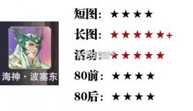 斗罗大陆魂师对决 v2.39.1 手游 截图