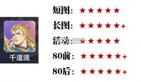 斗罗大陆魂师对决 v2.39.1 手游 截图
