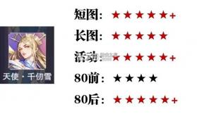 斗罗大陆魂师对决 v2.39.1 手游 截图