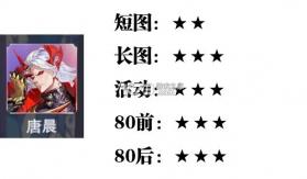 斗罗大陆魂师对决 v2.39.1 手游 截图