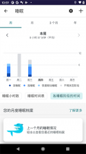 fitbit v4.68.1 智能手表app下载 截图