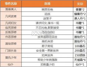 逍遥修真 v4.1.0 手游官方版 截图