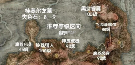 艾尔登法环 v1.16.0 游戏免费下载 截图