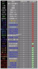 元气骑士 v8.3.0 全角色解锁版 截图