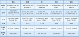 战神5诸神黄昏 游戏电脑版下载 截图