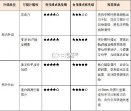 球球英雄 v1.10.25 九游版 截图