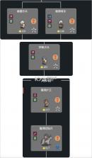 罗德里 v2.2.7 沙盒模式版 截图