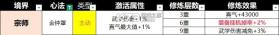 宗师之上 v1.0.20 折扣版 截图