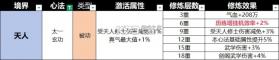 宗师之上 v1.0.20 折扣版 截图